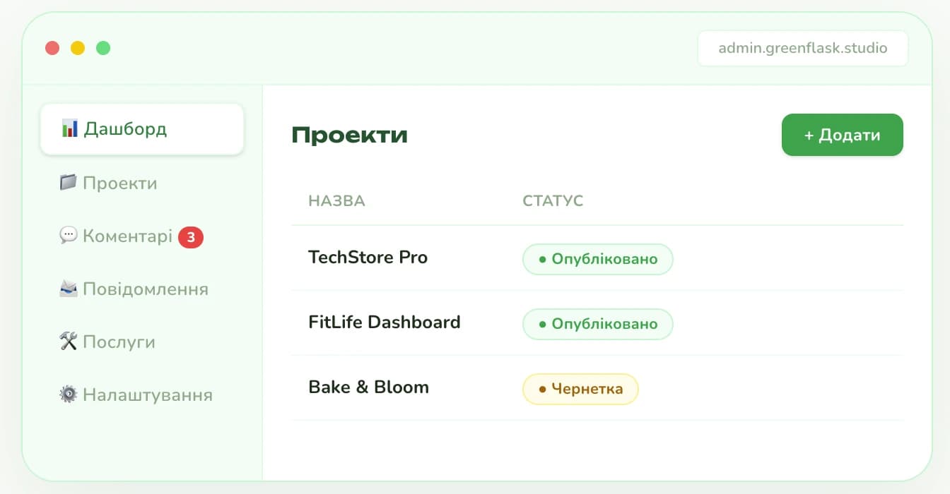 Адмін-панель Green Flask Studio